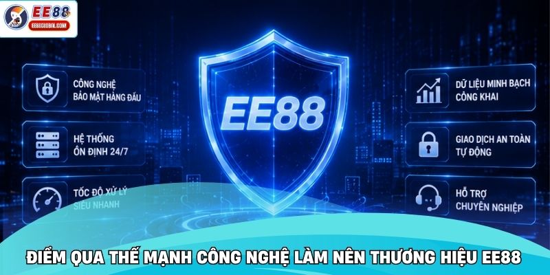 Điểm qua thế mạnh công nghệ làm nên thương hiệu EE88